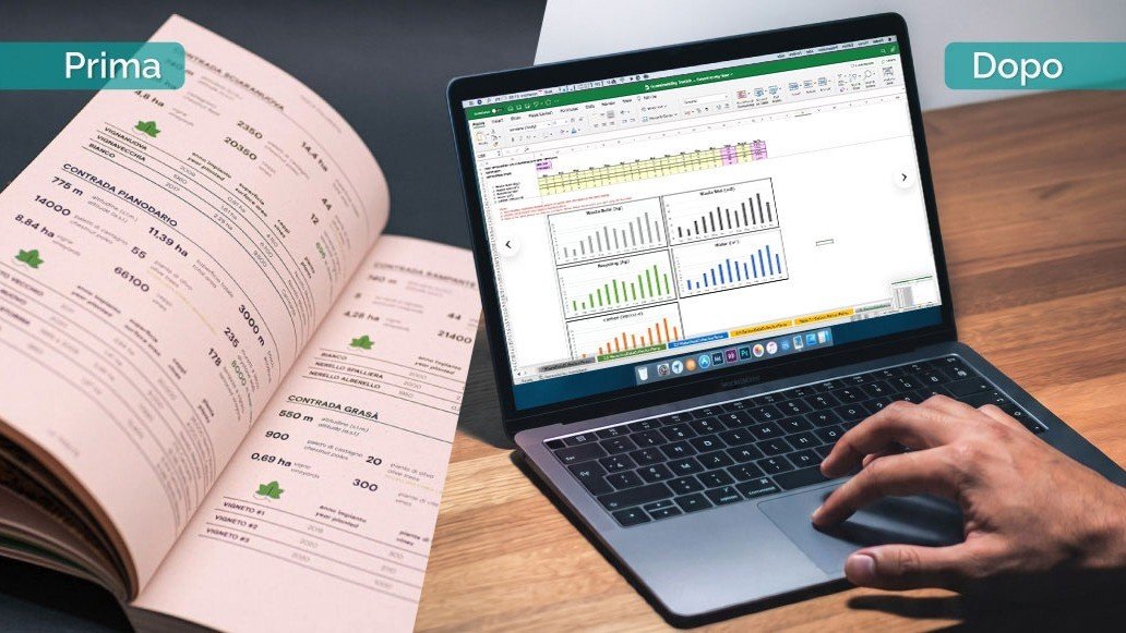 Confronto affiancato con le etichette “Prima” e “Dopo”: a sinistra un rapporto cartaceo aperto pieno di tabelle con ettari e metri, a destra un portatile che mostra gli stessi dati in un foglio di calcolo con grafici, con una mano appoggiata al trackpad