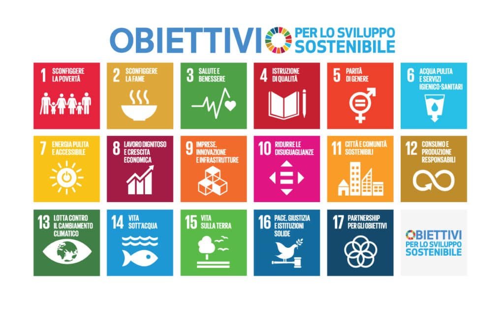 Infografica dei 17 obiettivi per lo sviluppo sostenibile dell'Agenda 2030